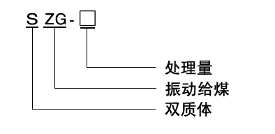 SZG双质体振动给煤机